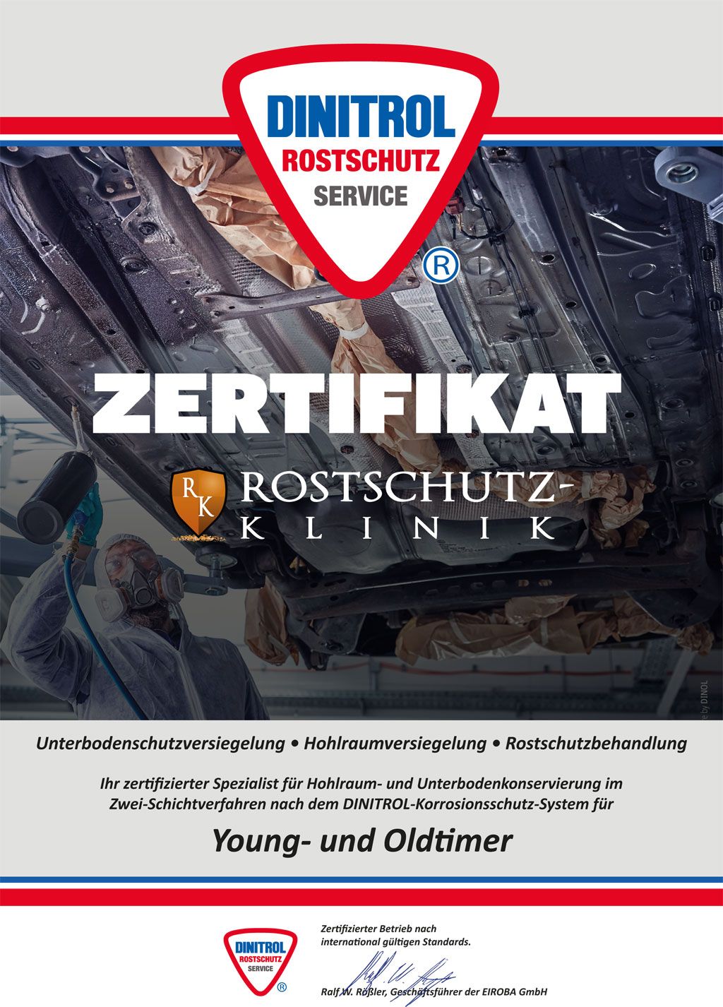 dinitrol-zertifikat-youngtimer-oldtimer